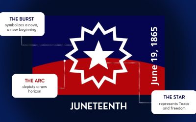 Juneteenth: A Legacy of Freedom and Hope